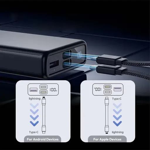 پاوربانک 10000 میلی آمپر روموس 22.5 وات مدل Romoss PLT10-172 - همت الکترونیک