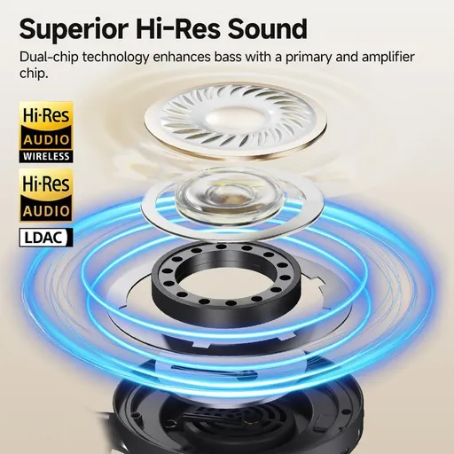 هدفون بی سیم کیو سی وای مدل QCY H3 pro - همت الکترونیک