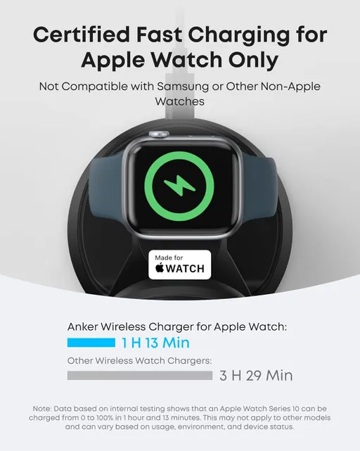 شارژر بی سیم 15 وات انکر مدل Anker MagGo Wireless Charging Station 3-in-1 Qi2 B25M4 - همت الکترونیک