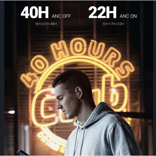 هدفون بی سیم شیائومی مدل Haylou X1 Pro - همت الکترونیک